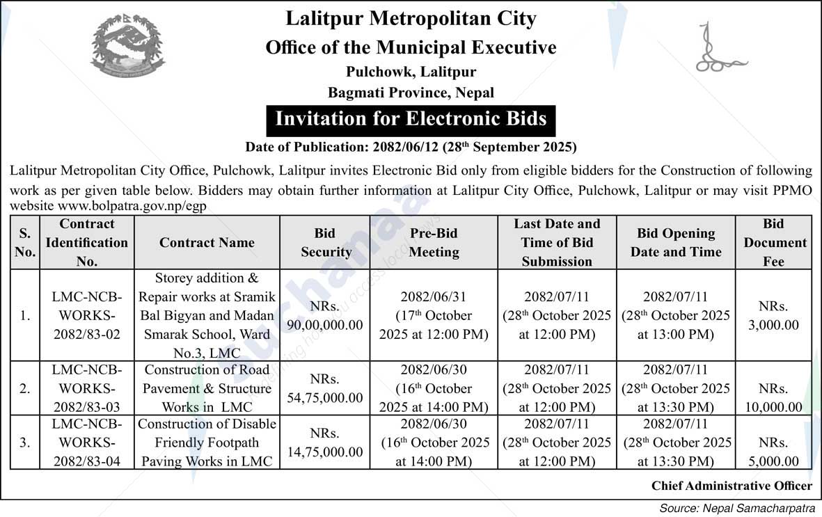 Lalitpur Metropolitan City