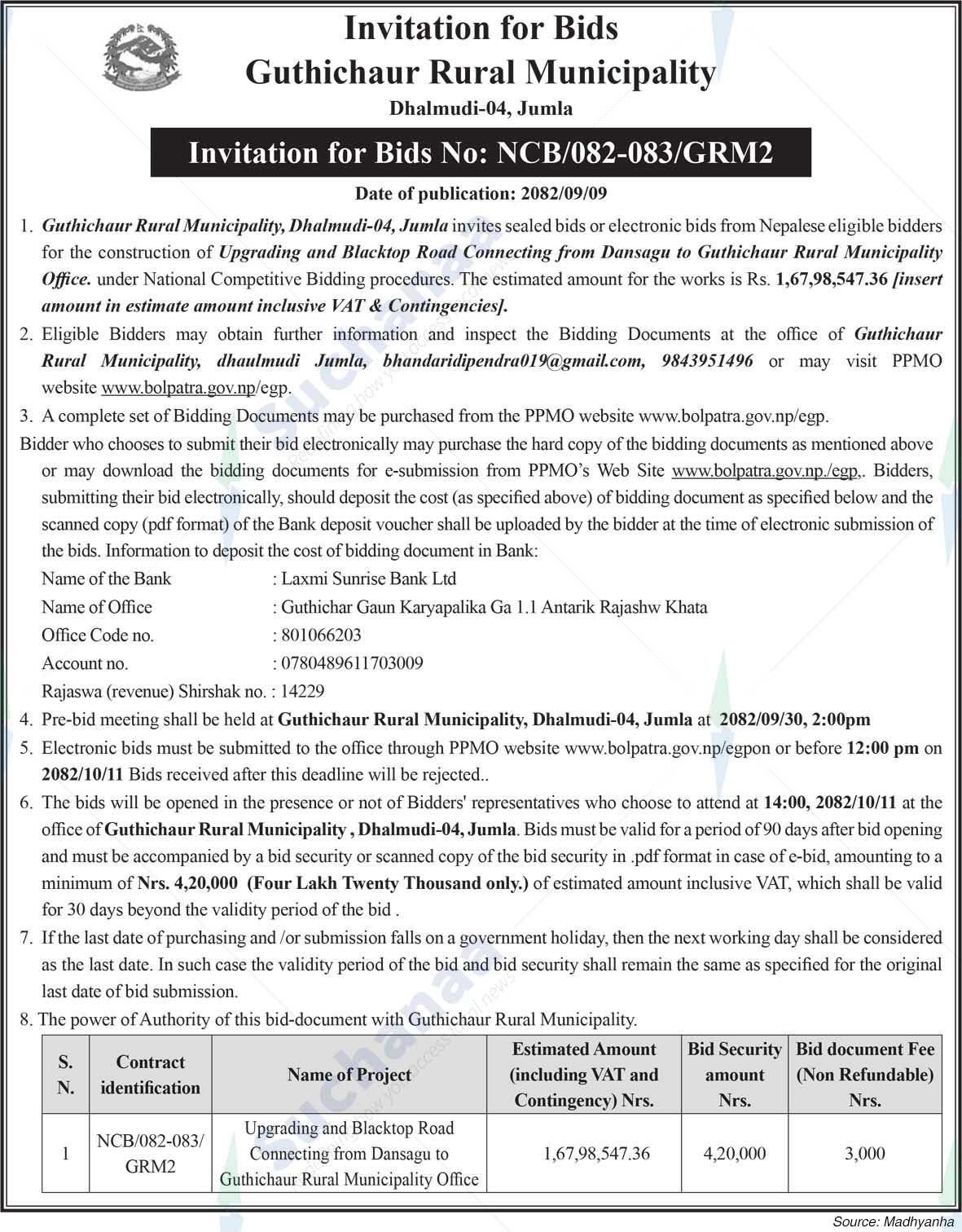 Guthichaur Rural Municipality