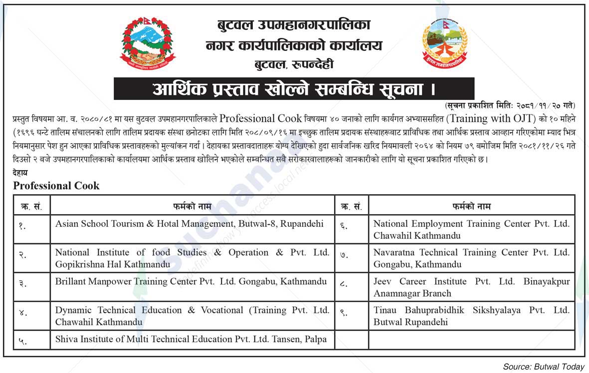 Butwal Sub-Metropolitan City