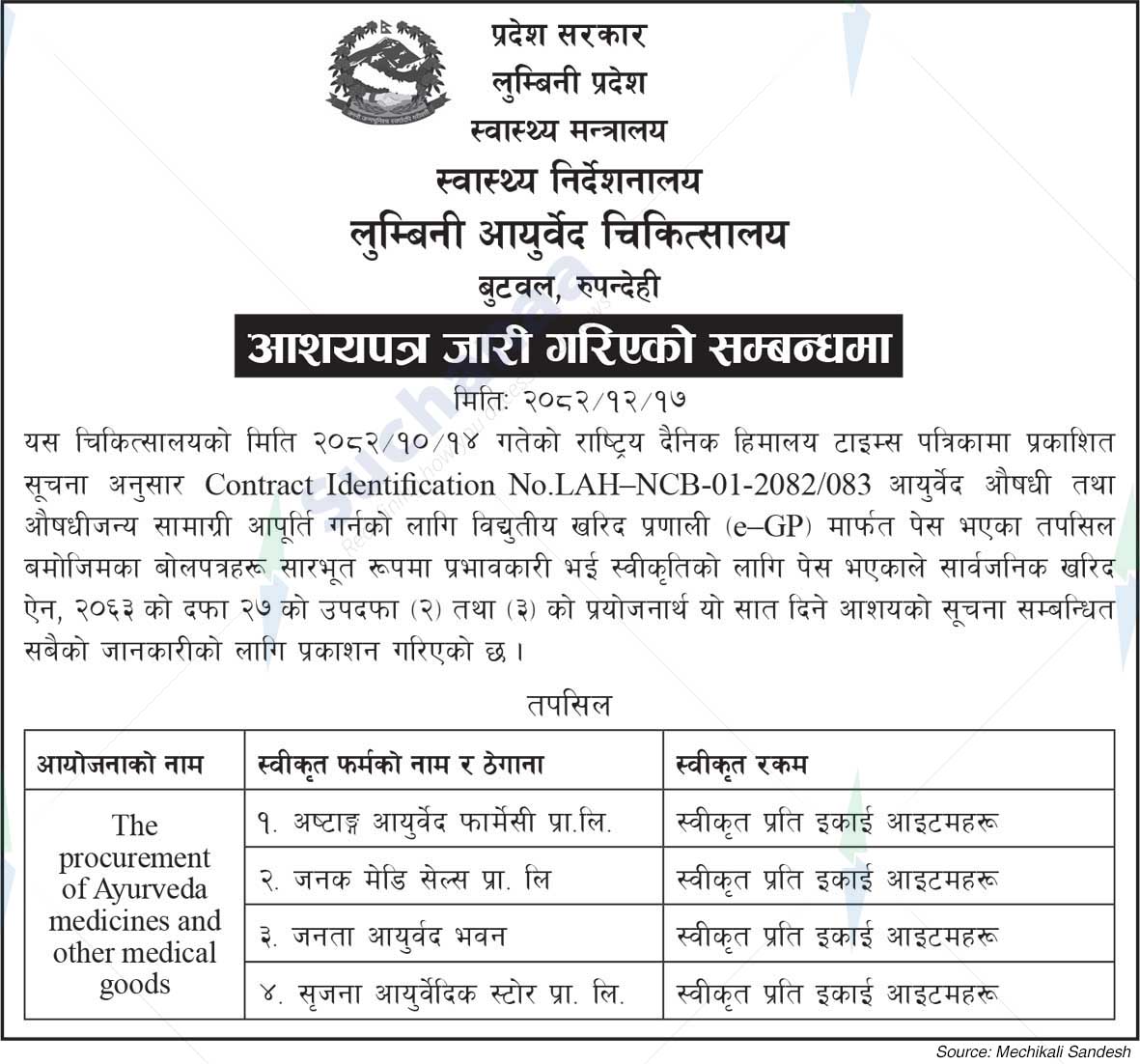 Lumbini Ayurved Hospital