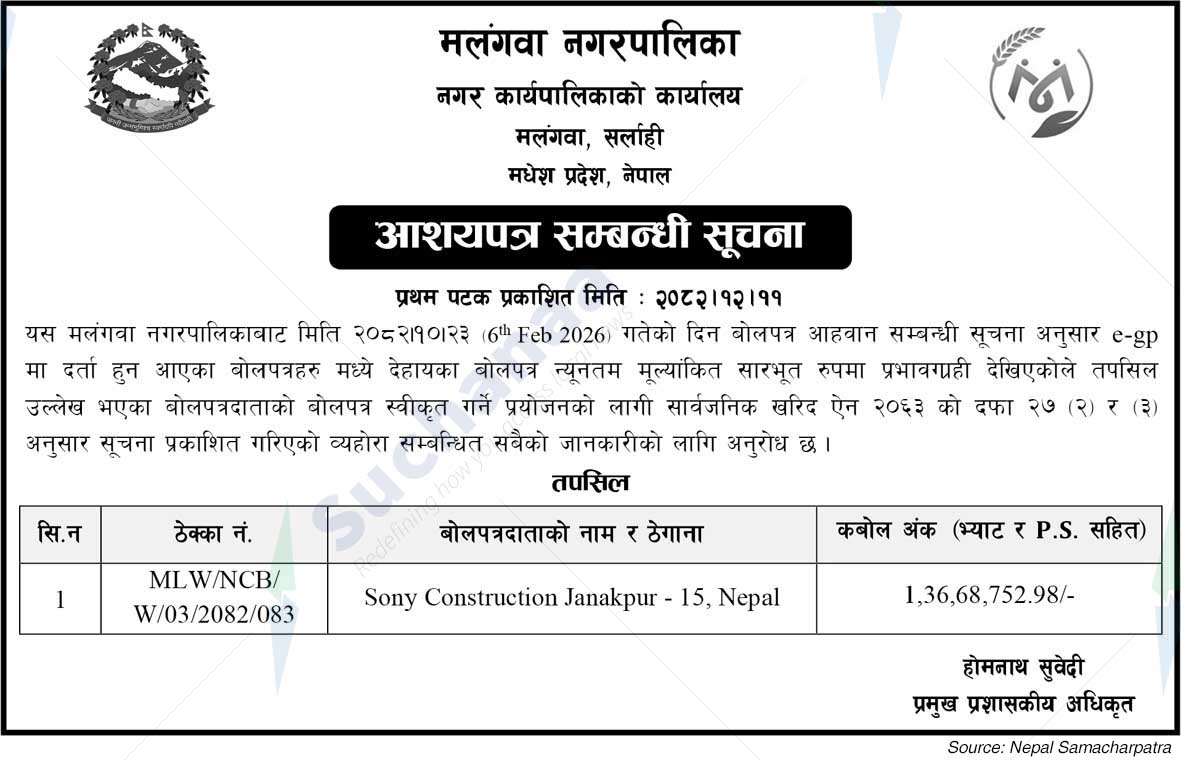 Malangwa Municipality