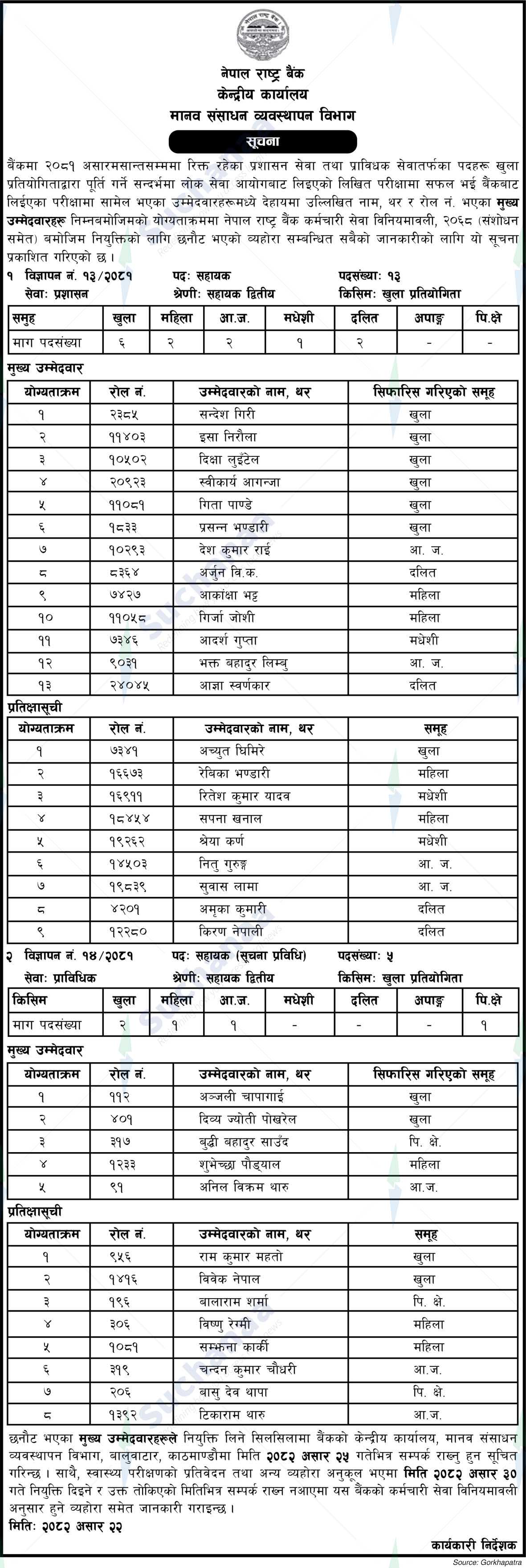 Nepal Rastra Bank