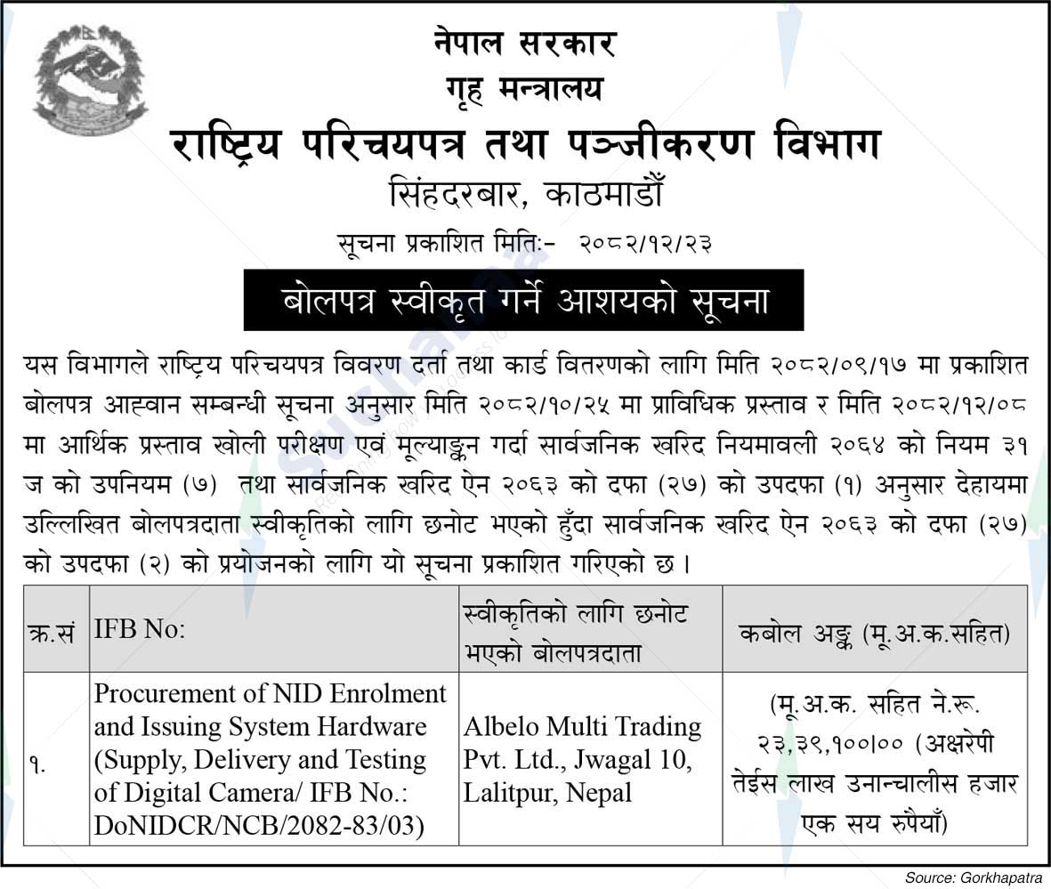 Department of National Id and Civil Registration