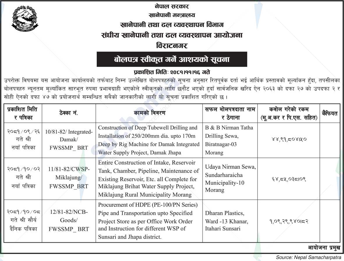 Federal Water and Sewerage Management Project