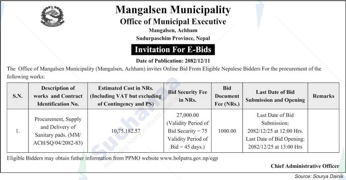 Mangalsen Municipality