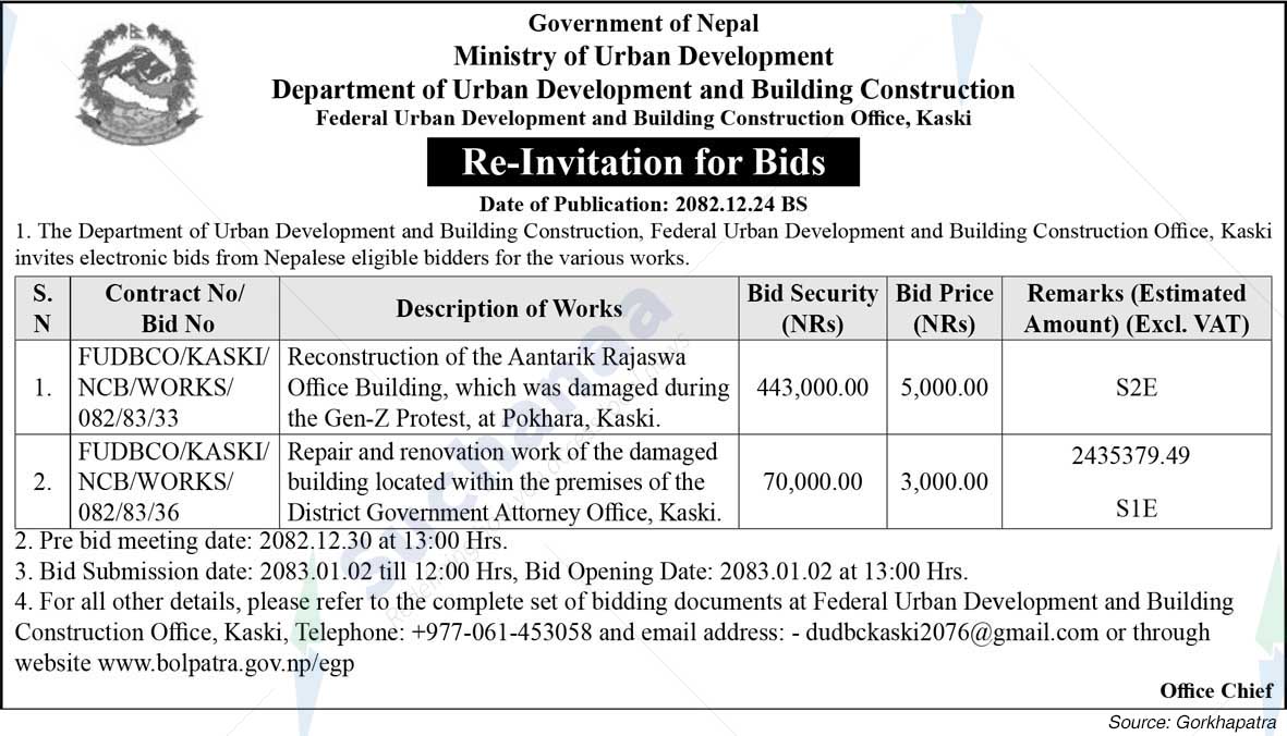 Federal Urban Development and Building Construction Office, Kaski