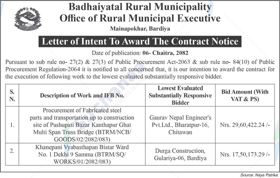 Badhaiyatal Rural Municipality