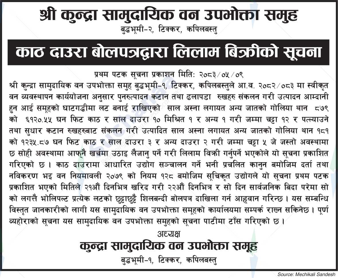 Shree Kundra Saa.Wa.Wo.Sa.