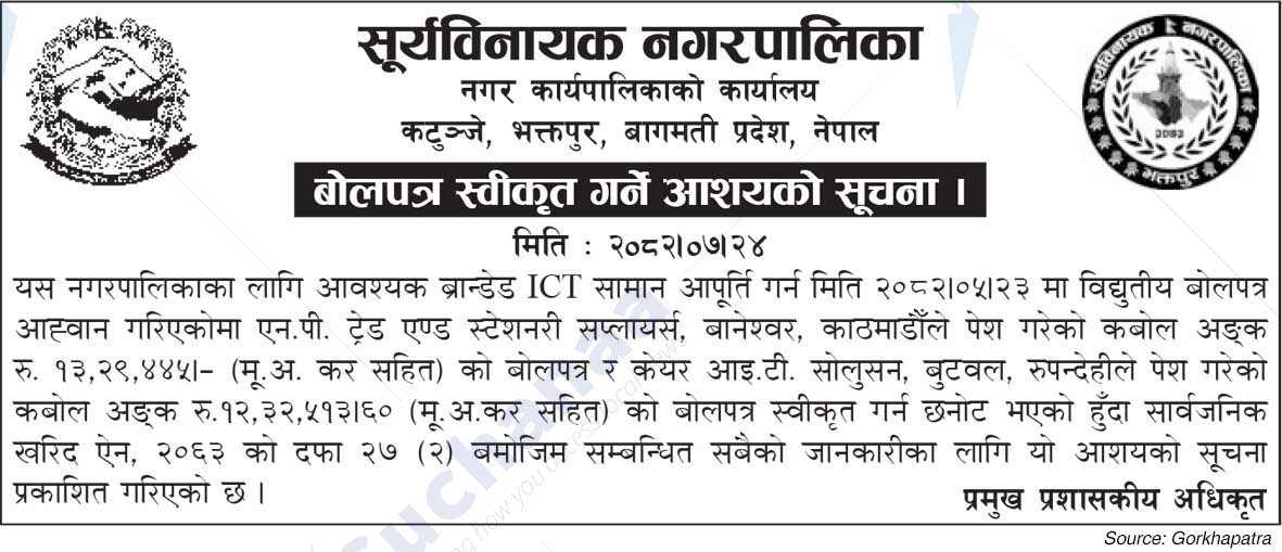 Suryabinayak Municipality