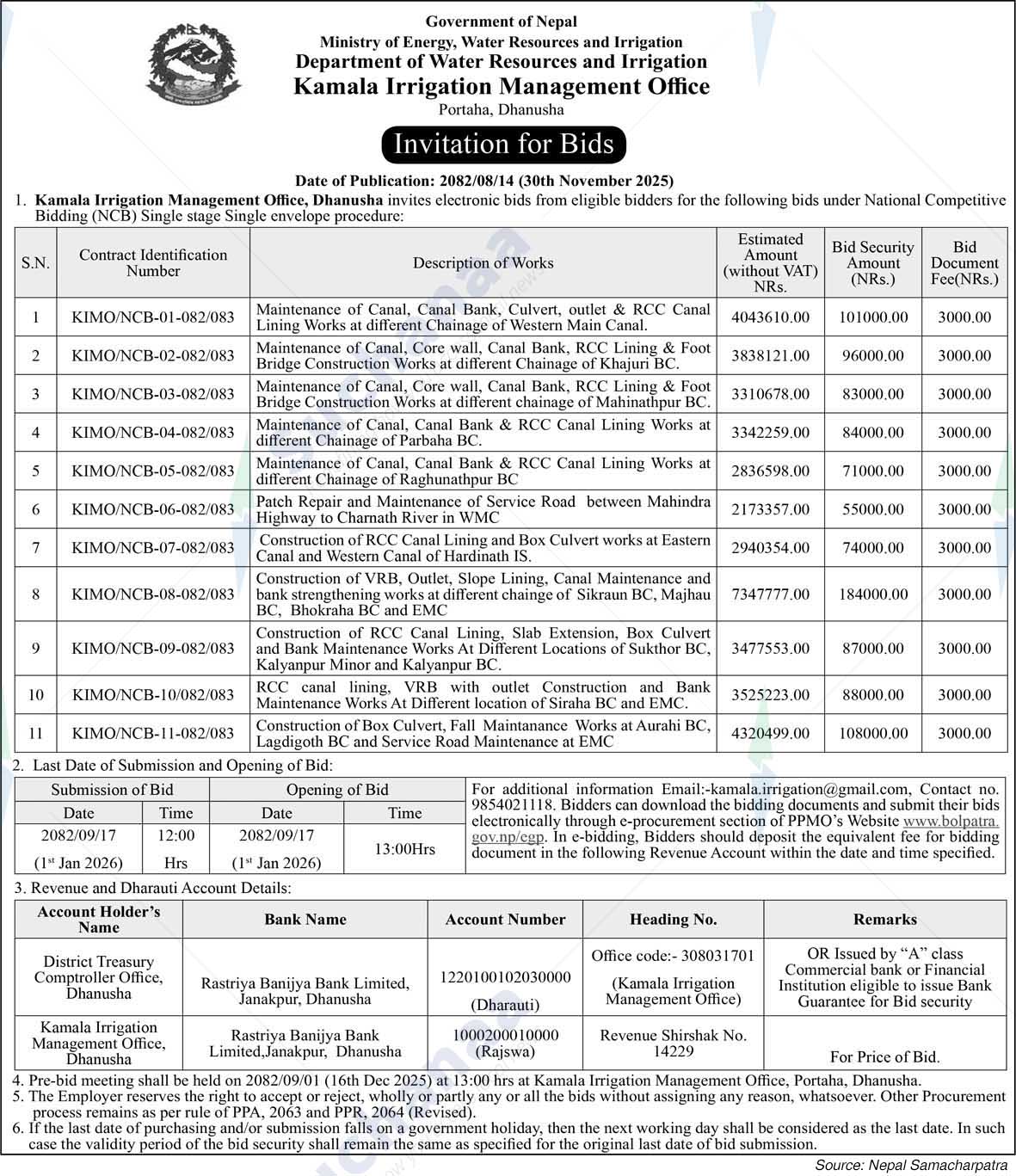 Kamala Irrigation Management Office, Portaha, Dhanusha