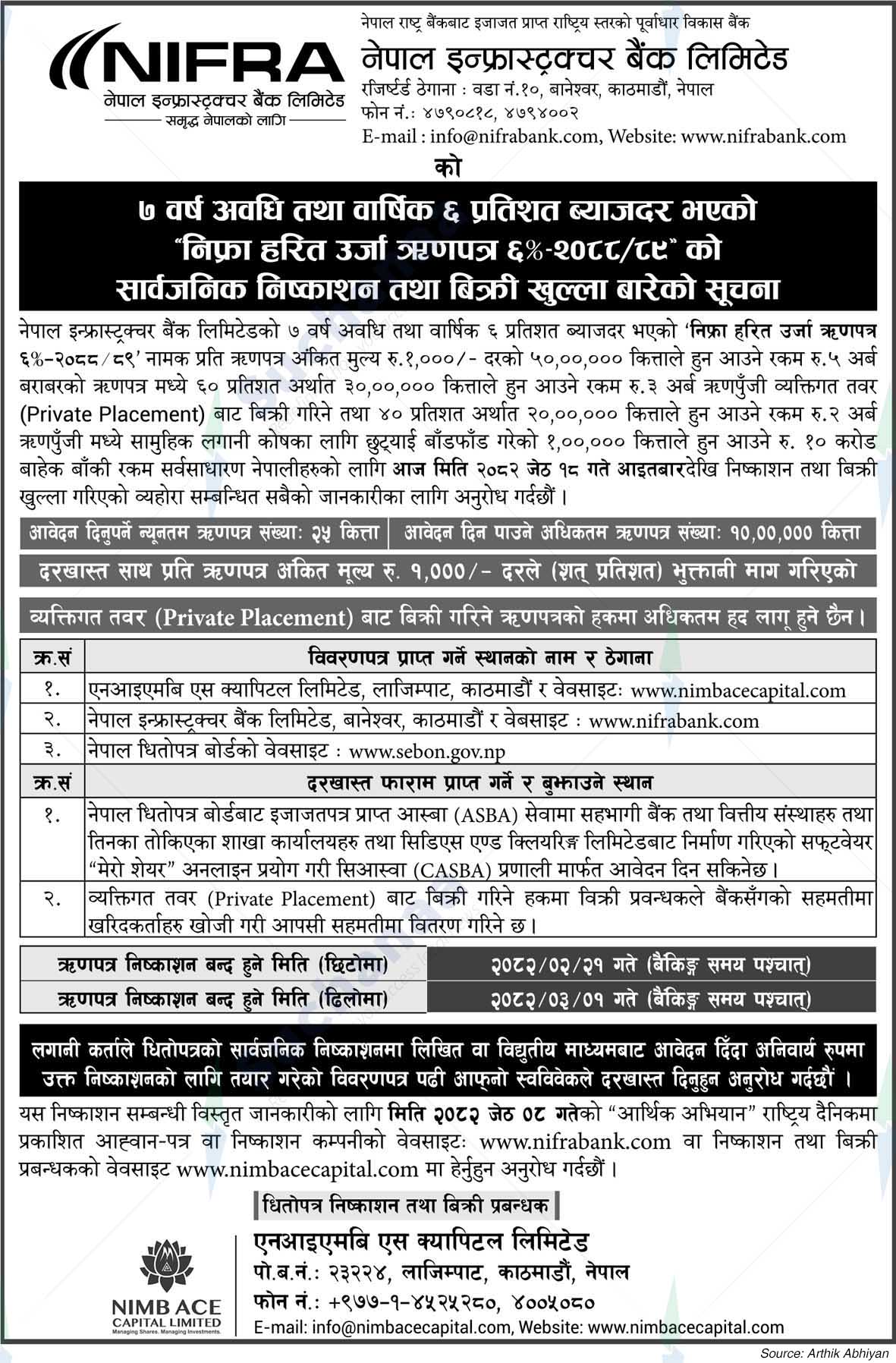 Nepal Infrastructure Bank Limited