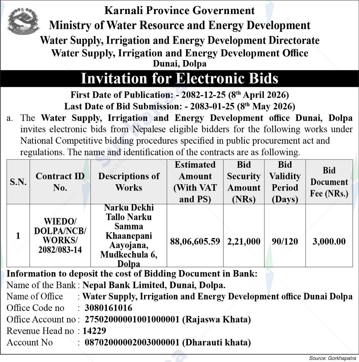 Water Supply, Irrigation and Energy Development Office, Dolpa
