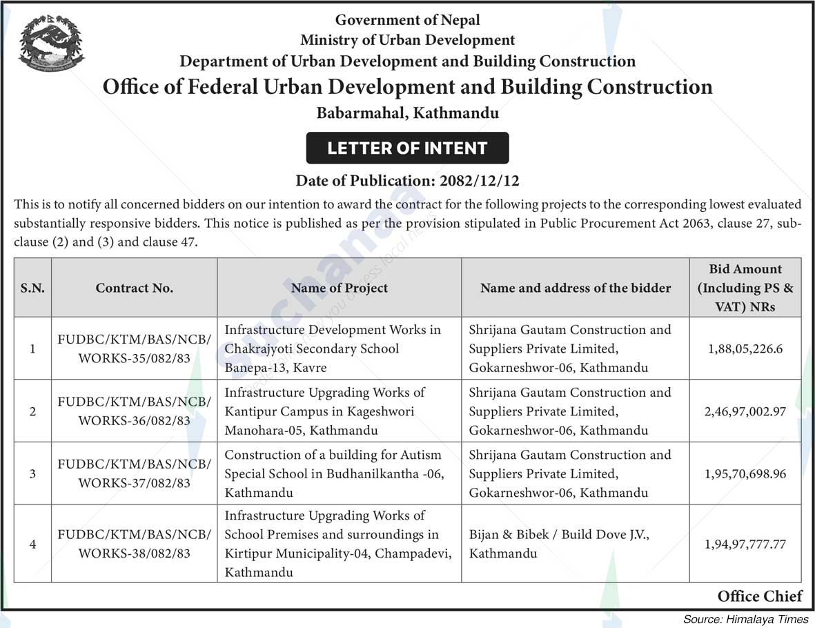 Office of Federal Urban Development and Building Construction, Kathmandu