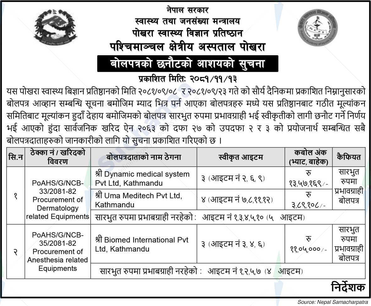 Western Regional Hospital Pokhara