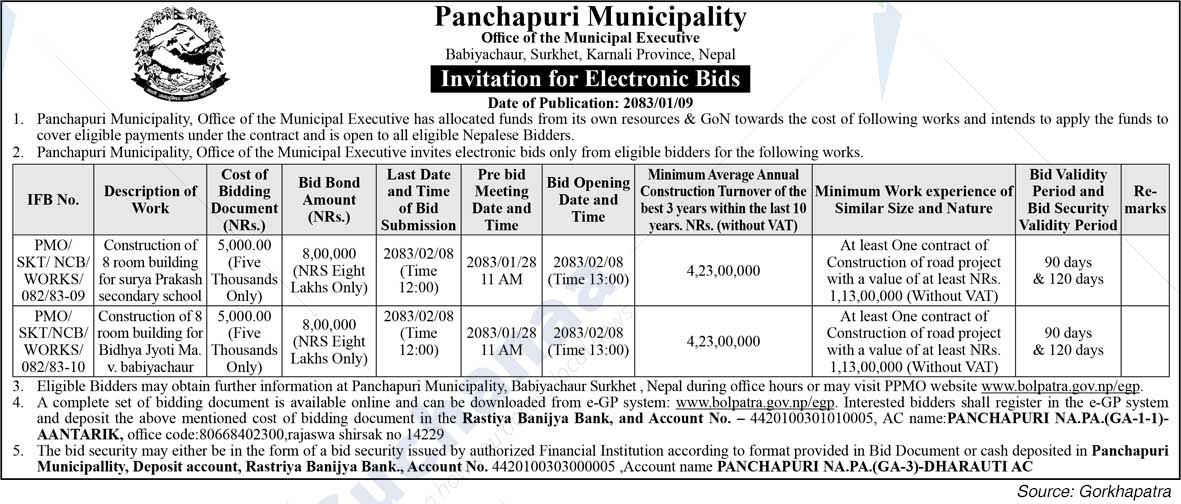 Panchapuri Municipality