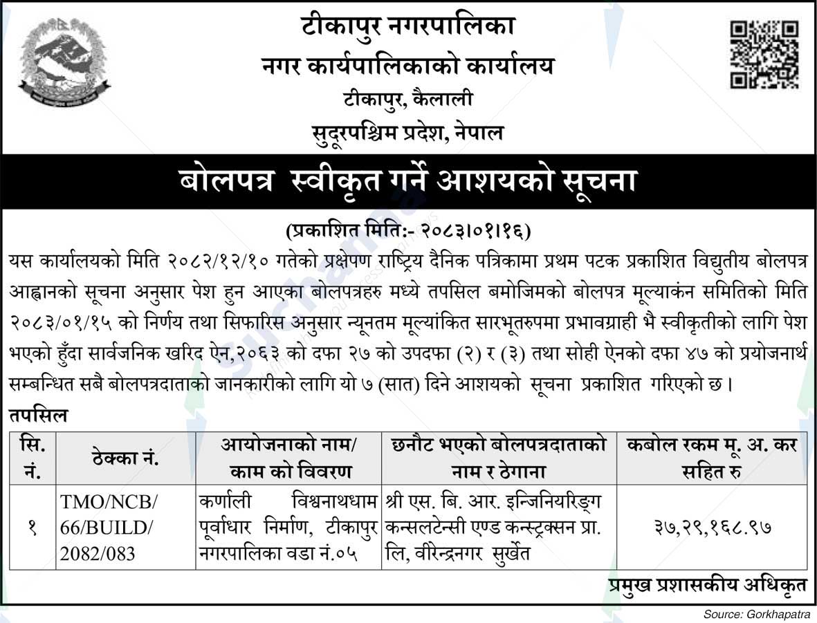 Tikapur Municipality