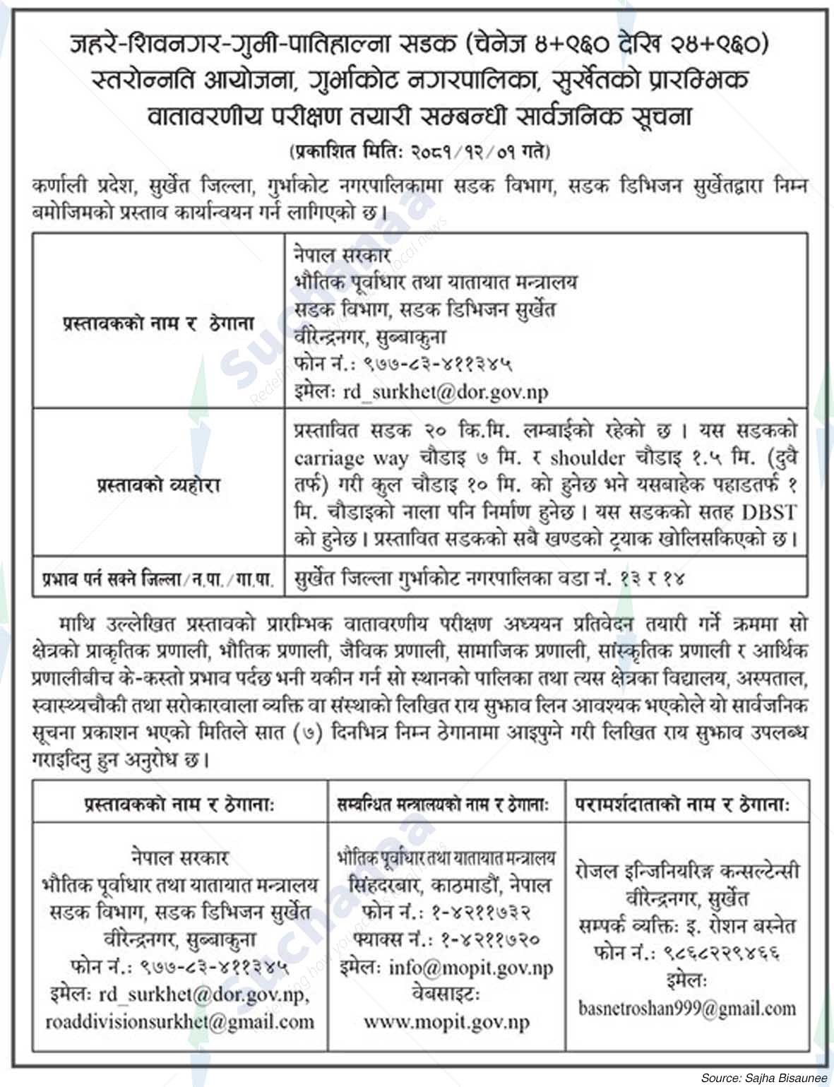 Road Division, Surkhet