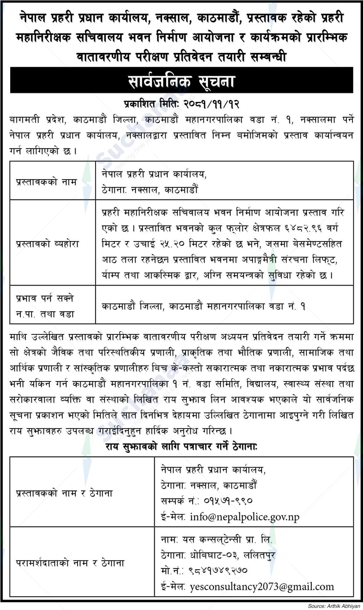 Nepal Police Head Quarters