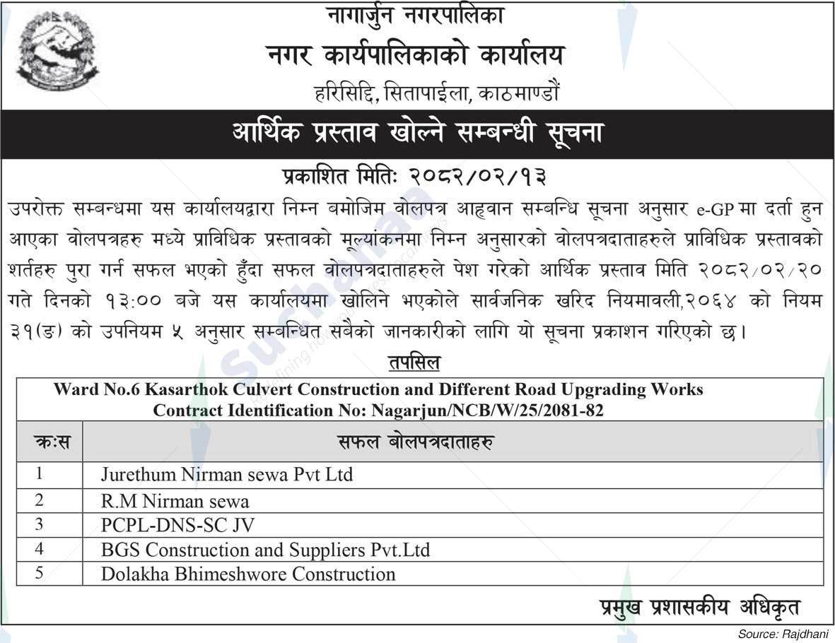 Nagarjun Municipality