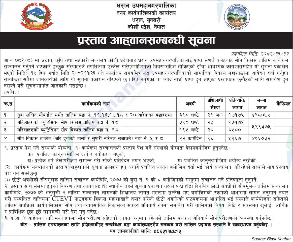 Dharan Sub-Metropolitan City