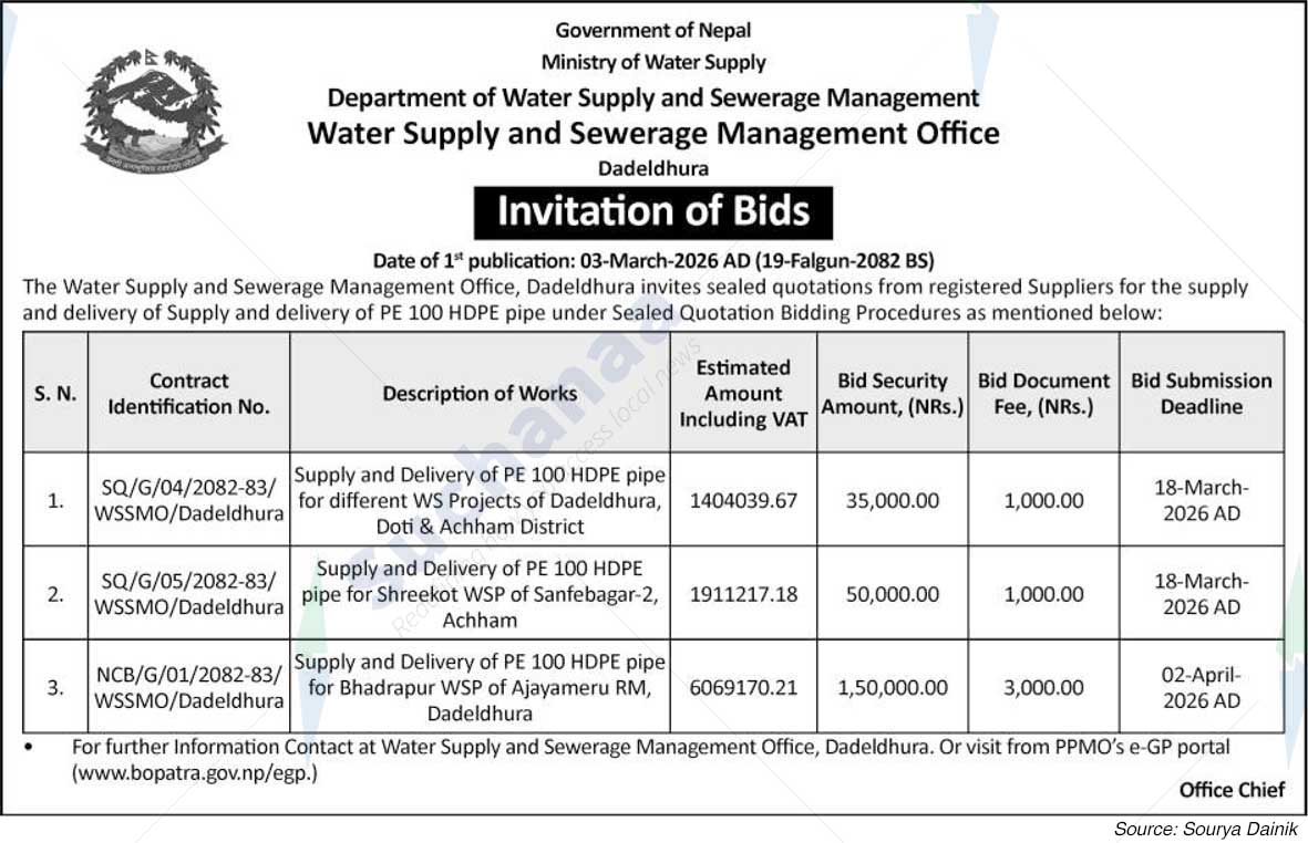 Water Supply and Sewerage Management Office, Dadeldhura