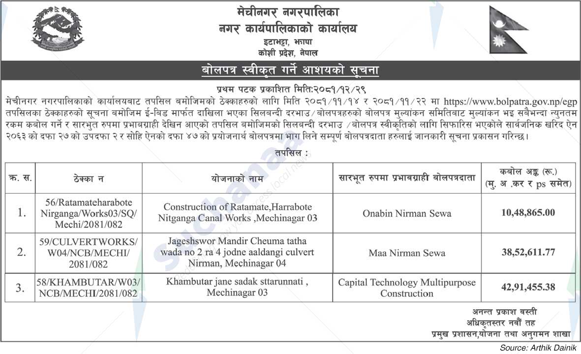 Mechinagar Municipality