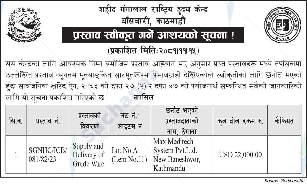 Saheed Gangalal National Heart Center
