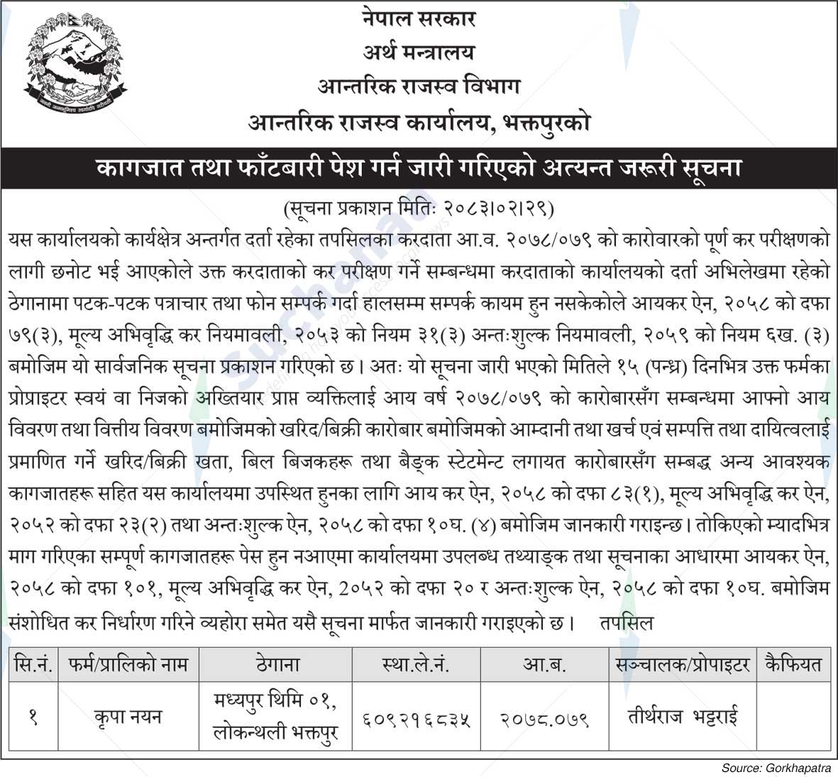 Inland Revenue Office, Bhaktapur