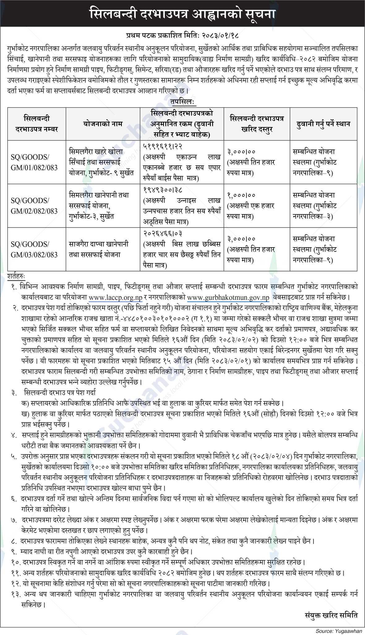 Gurbhakot Municipality