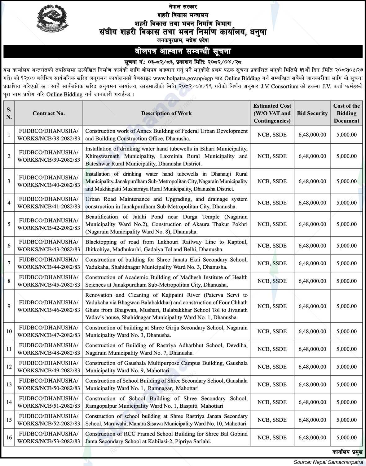 Federal Urban Development and Building Construction Office, Dhanusha
