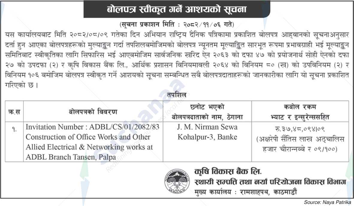 Agricultural Development Bank Limited