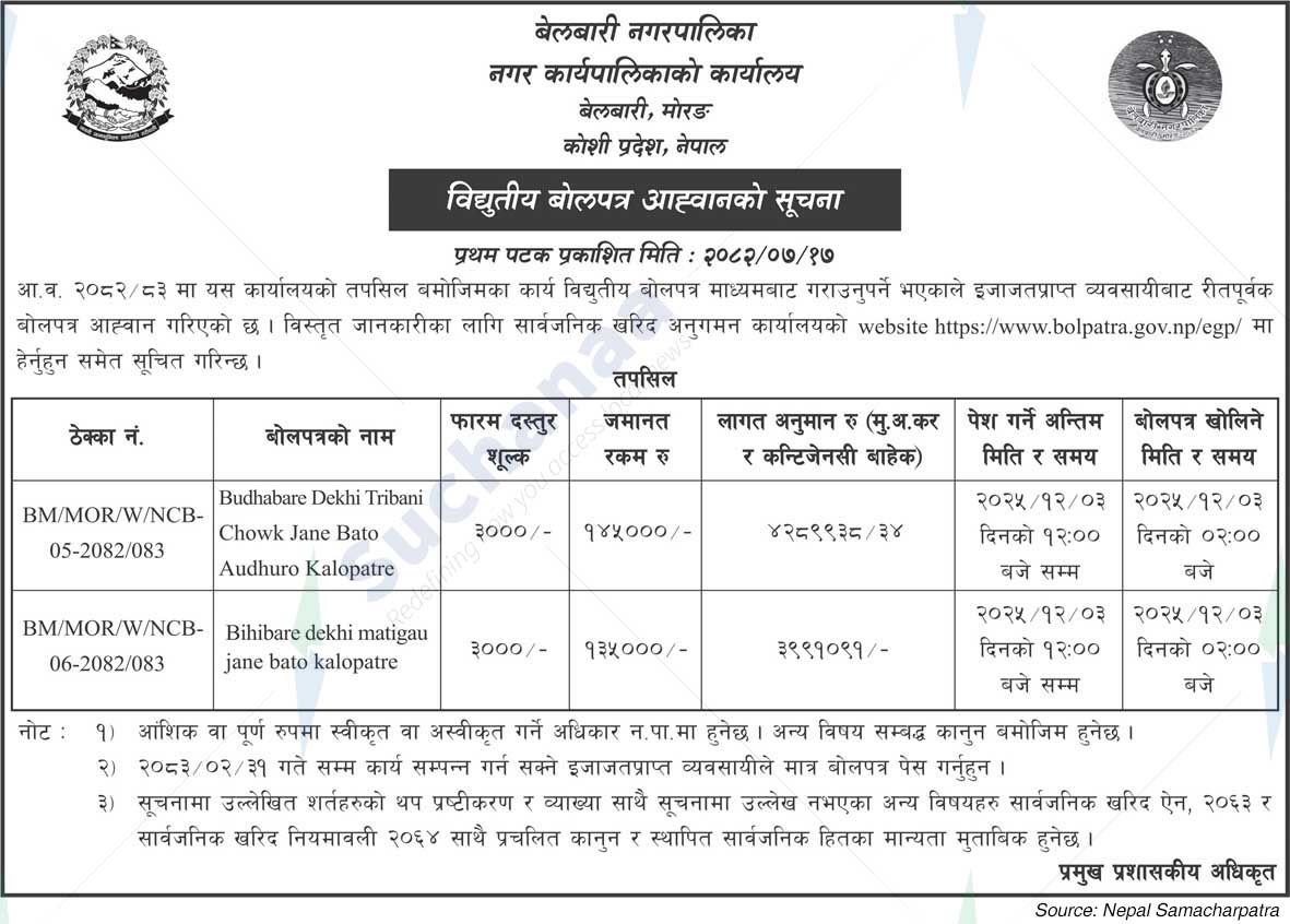 Belbari Municipality