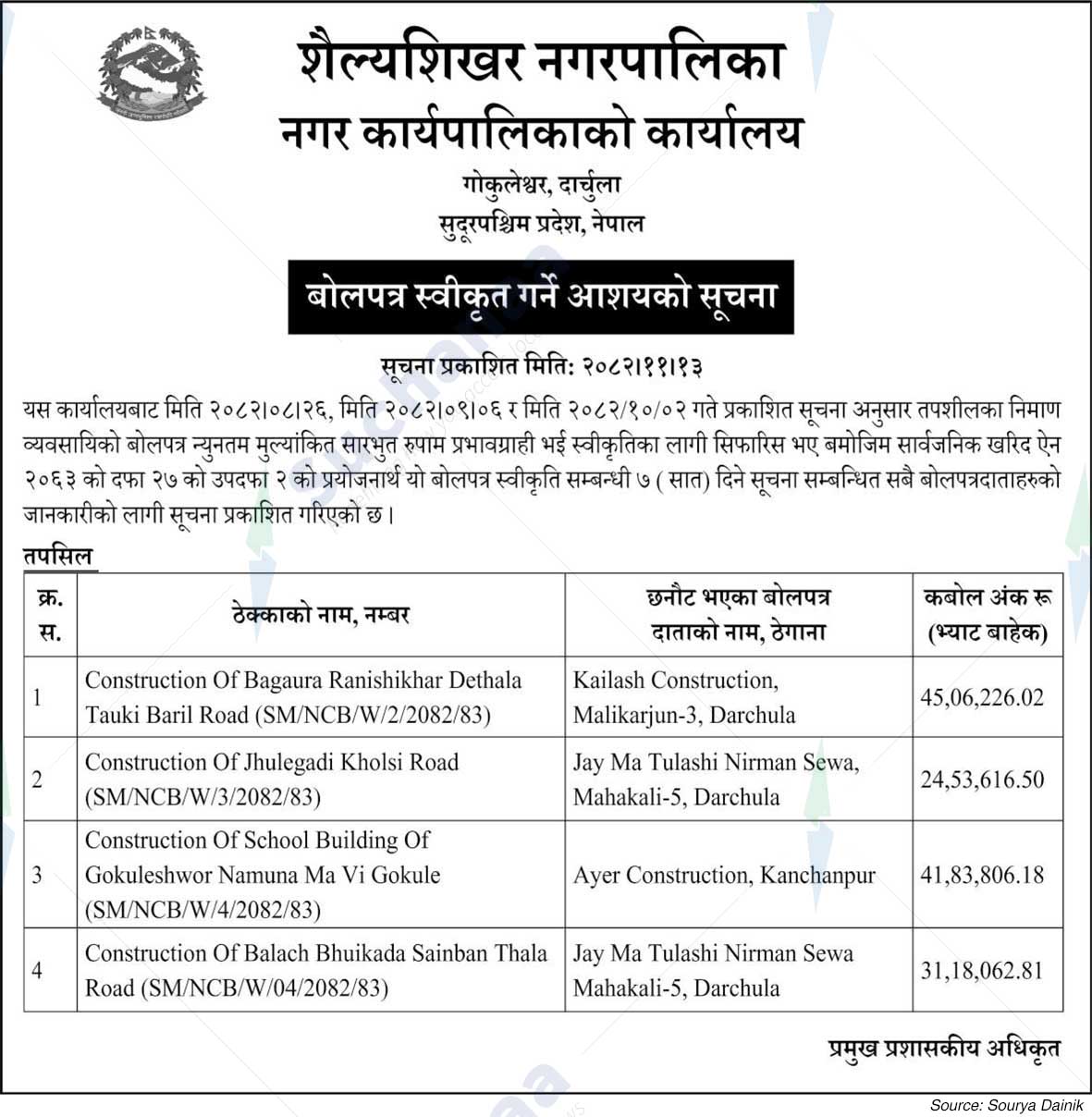 Shailyashikhar Municipality