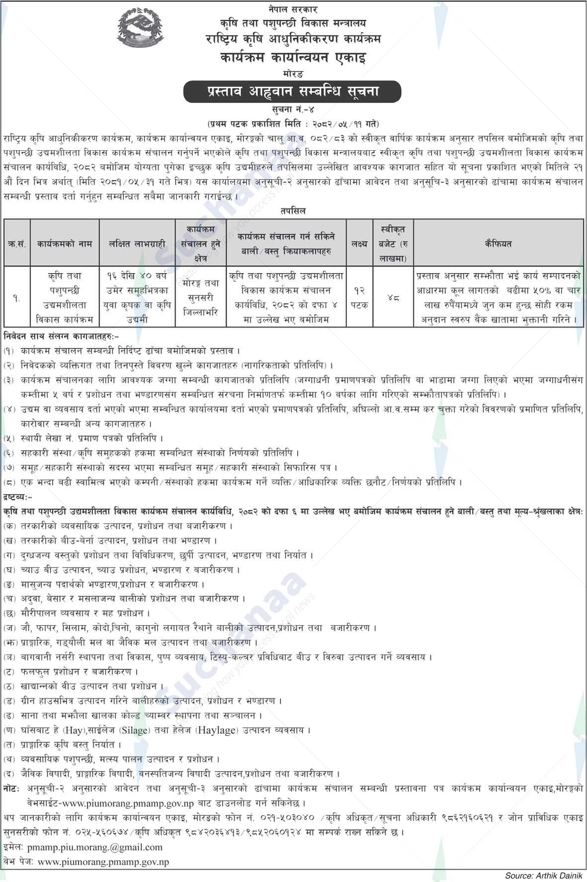 Program Implementation Unit, Morang