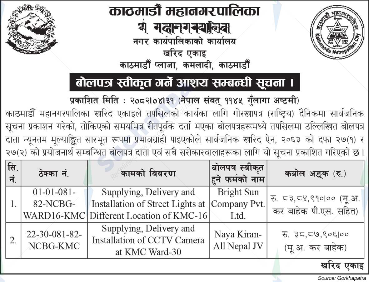Kathmandu Metropolitan City