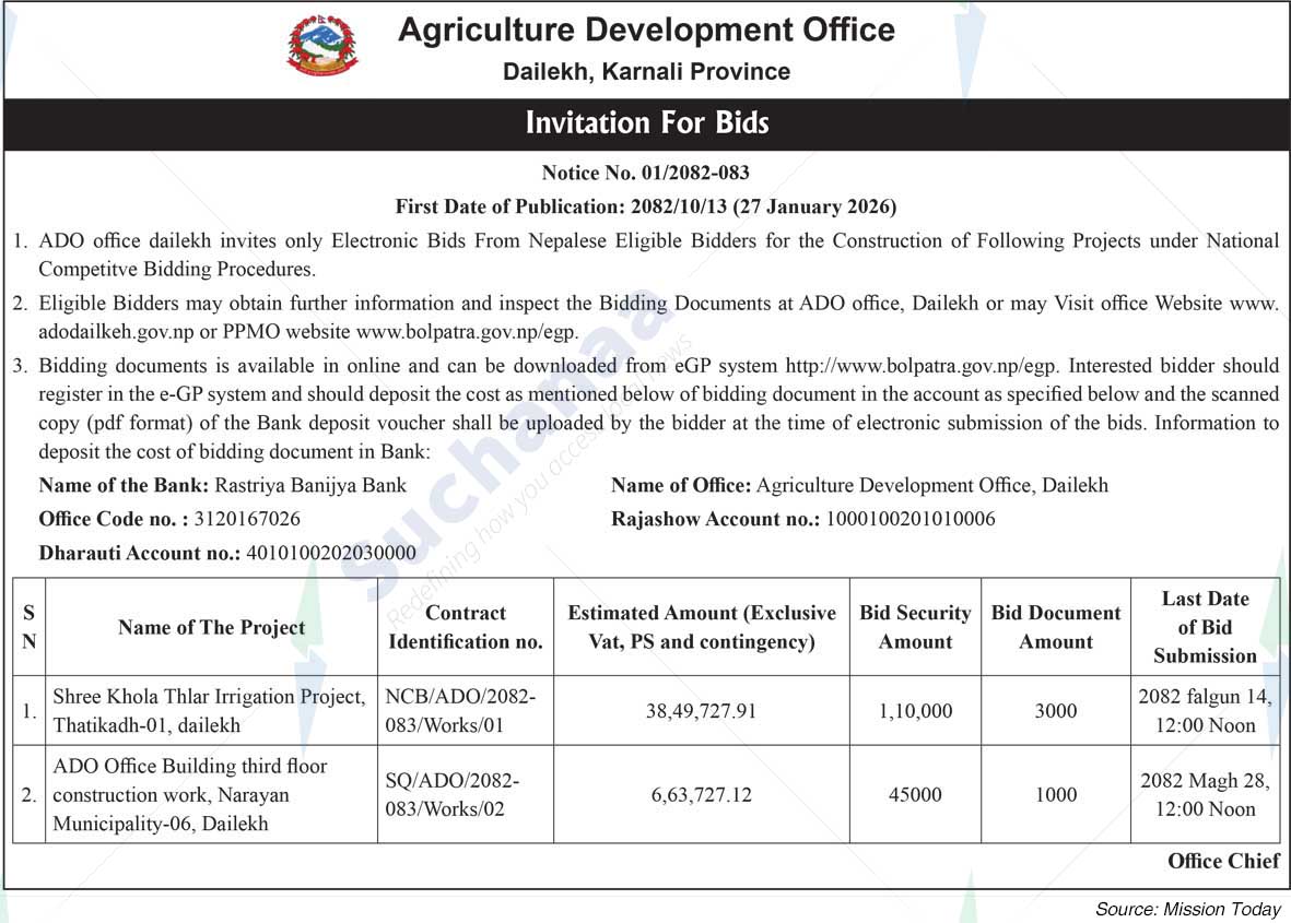 Agriculture Development Office, Dailekh