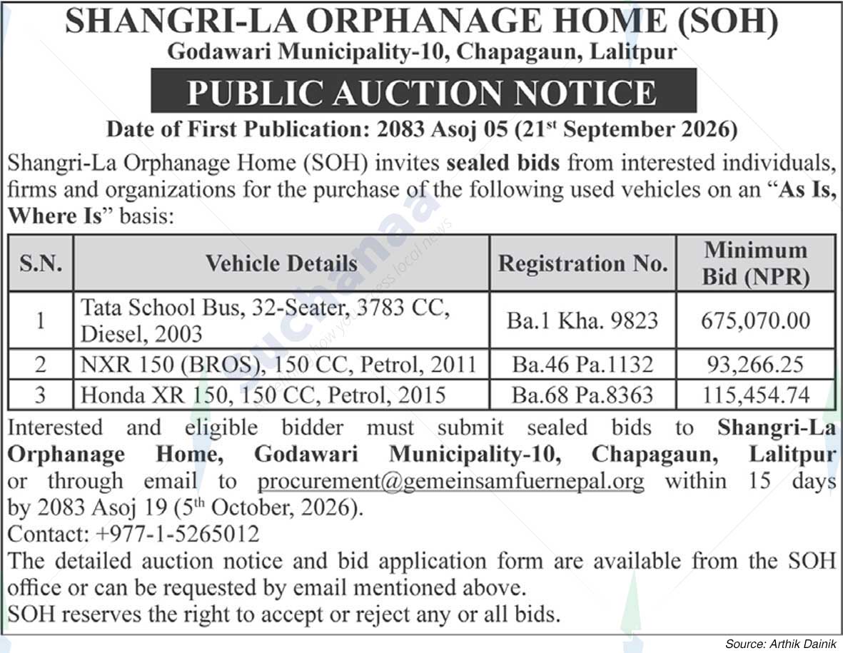 Sangri-La Orphanage Home (SOH)
