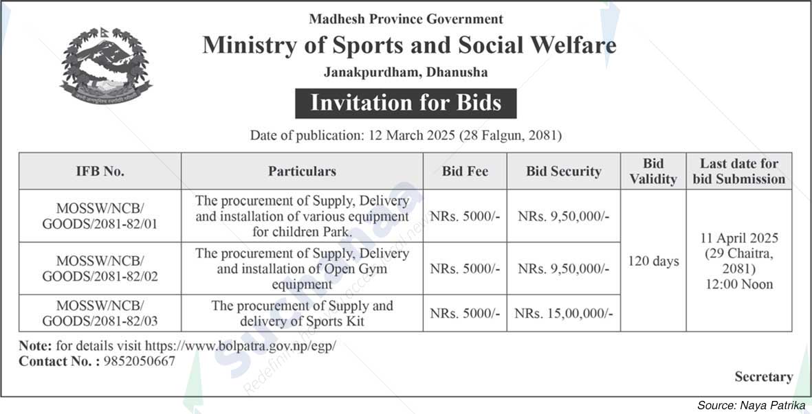 Ministry of Sports and Social Welfare
