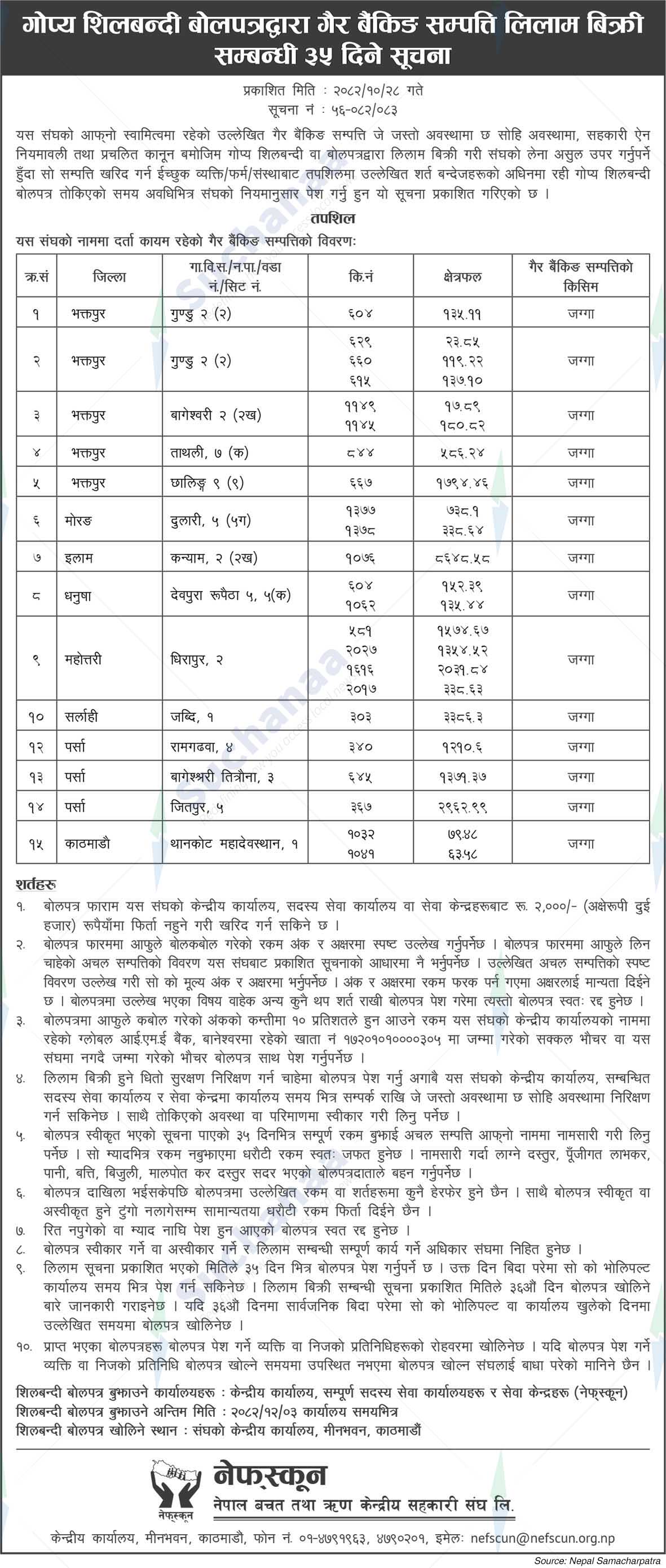 Nepal Federation of Savings and Credit Cooperatives Union Ltd. (NEFSCUN)