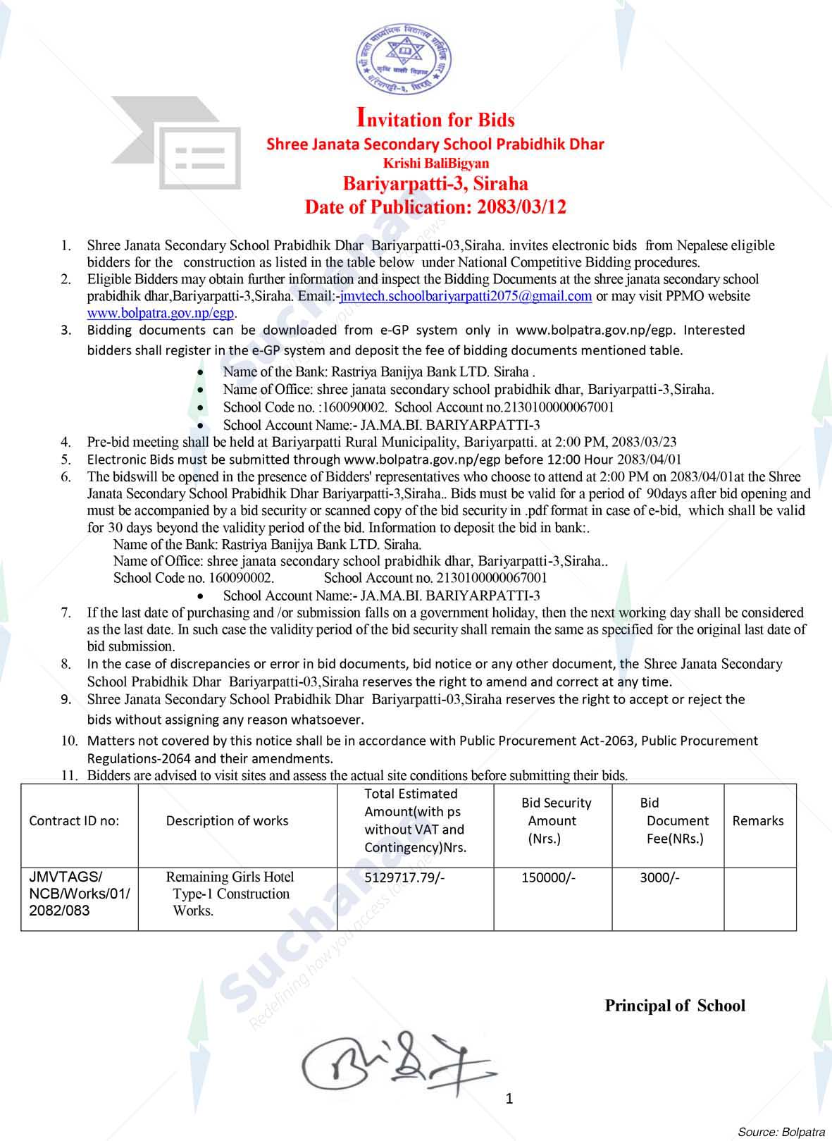 Shree Janata Madhyamik Prabidhik Dhar, Siraha