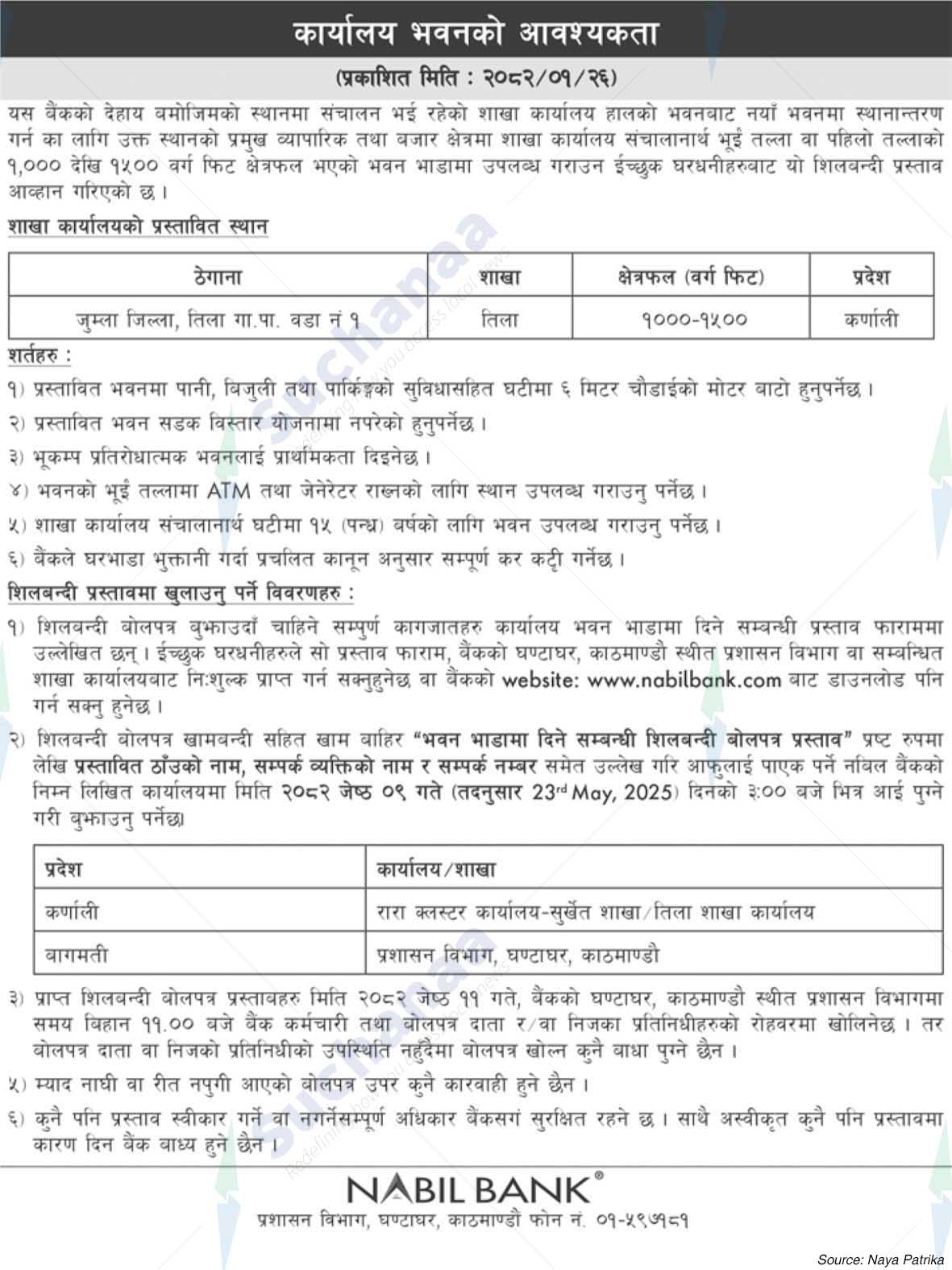 Nabil Bank Limited