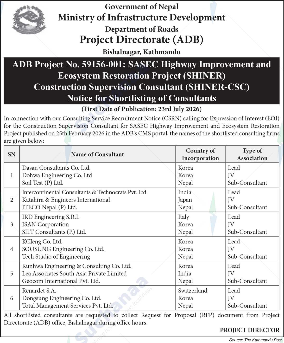 Project Directorate (ADB), Bishalnagar, Kathmandu