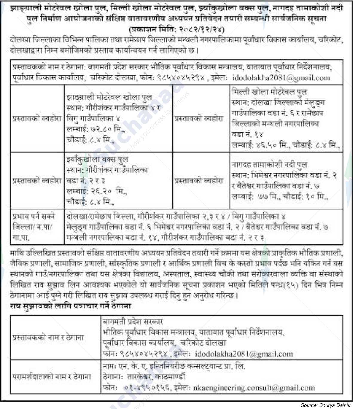 Infrastructure Development Office, Charikot, Dolakha