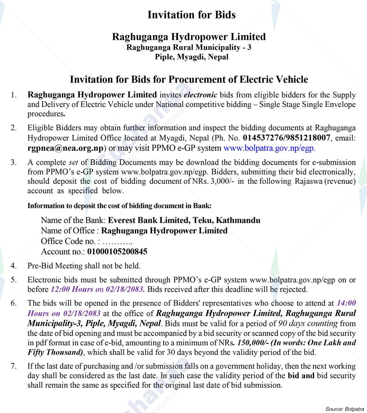 Raghuganga Hydropower Limited (RGIIPL)
