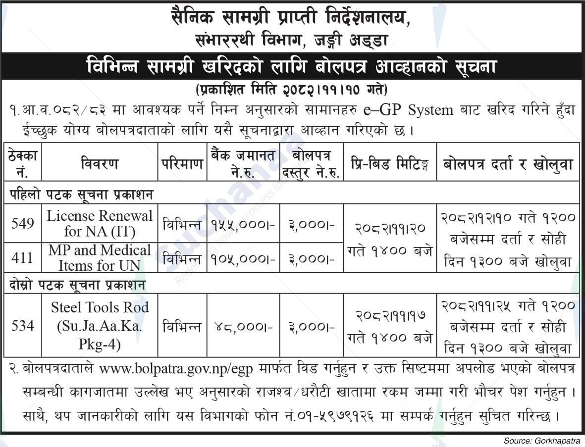 Master General of Ordnance (Provision)