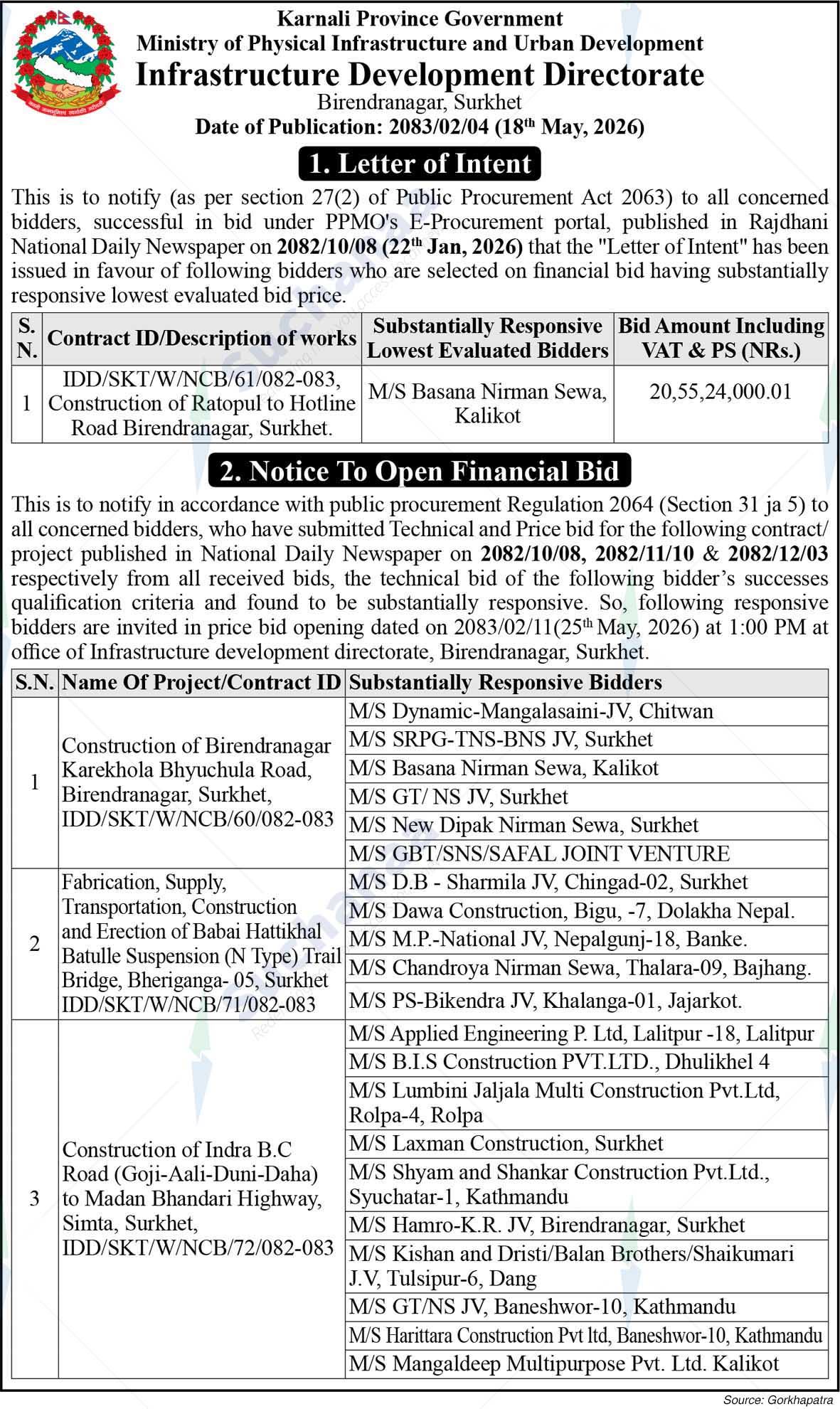 Infrastructure Development Directorate, Surkhet