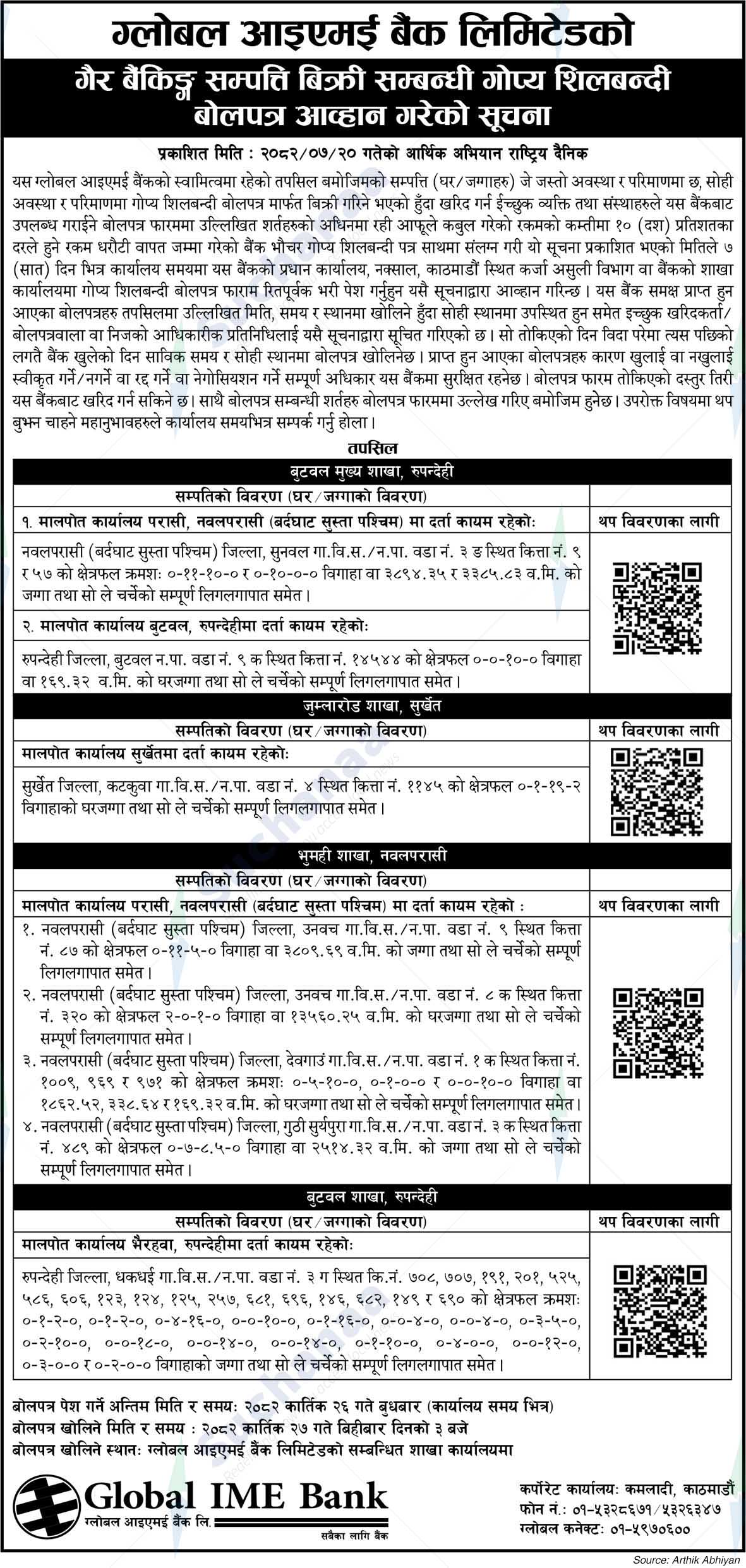 Global IME Bank Limited