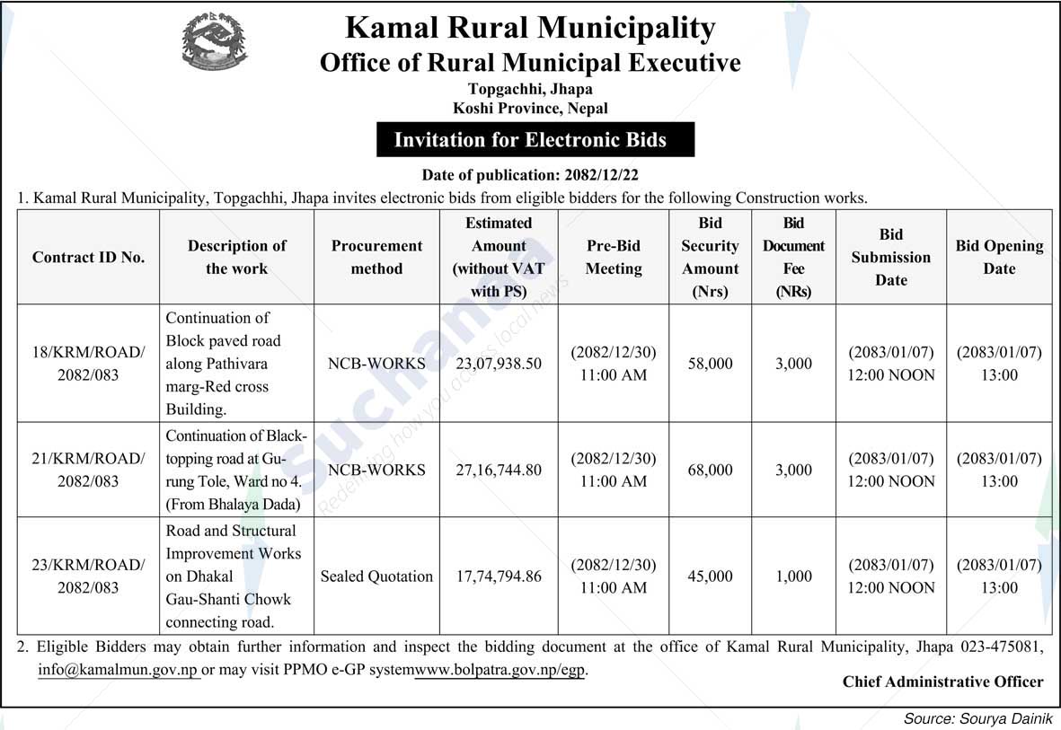Kamal Rural Municipality