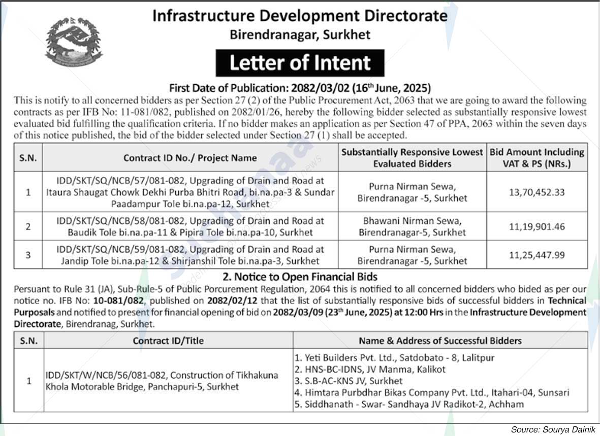Infrastructure Development Directorate, Birendranagar