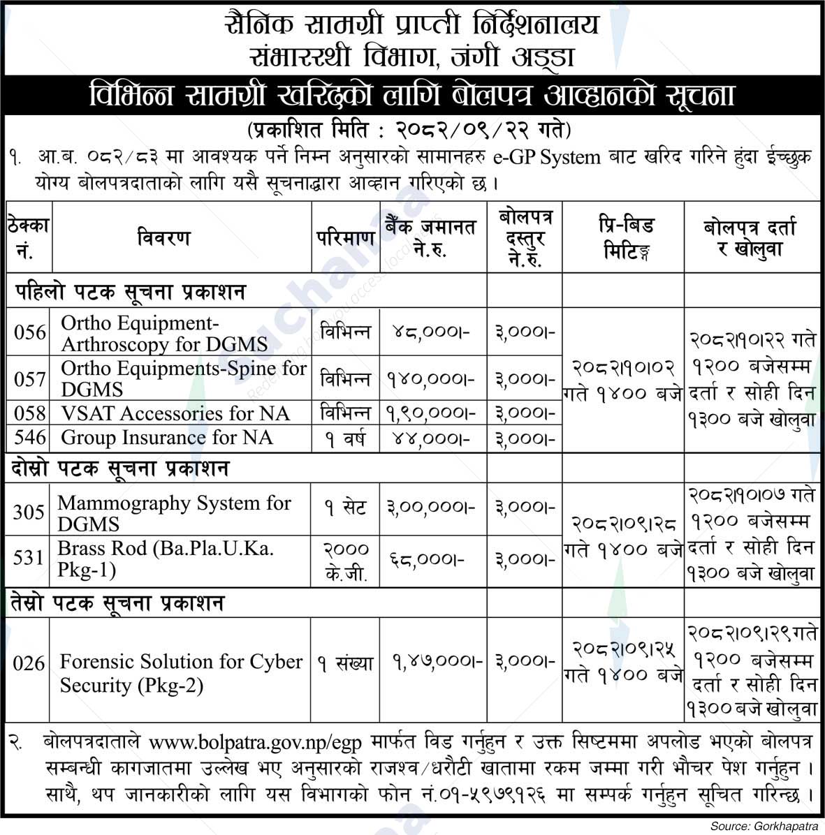 Logistics Department, Military Base